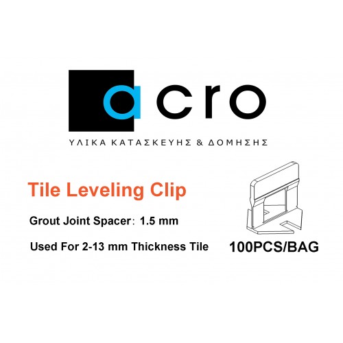 Αποστάτες αλφαδοποίησης πλακιδίων